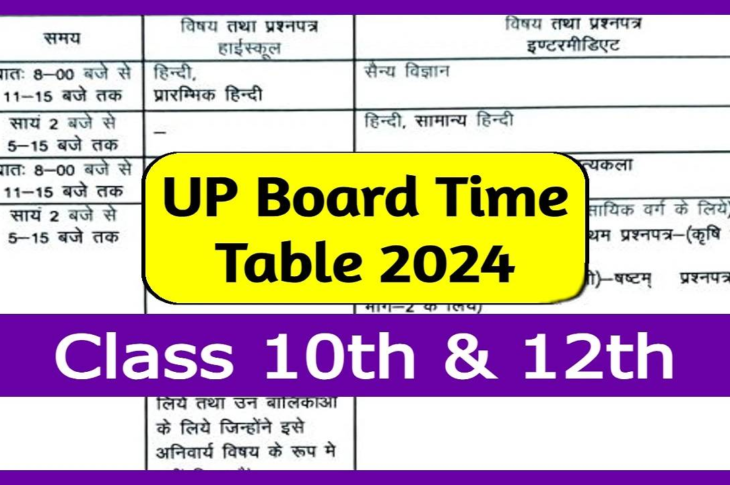 UP Board issues date-sheet for High School and Intermediate students: Know More